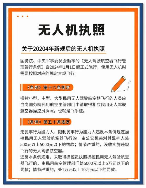 无人机管理新规具体有哪些变化？-第1张图片-广州国自机器人