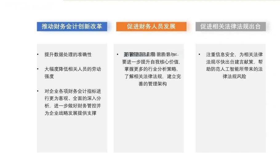 AI财务安全面临哪些风险？-第3张图片-广州国自机器人