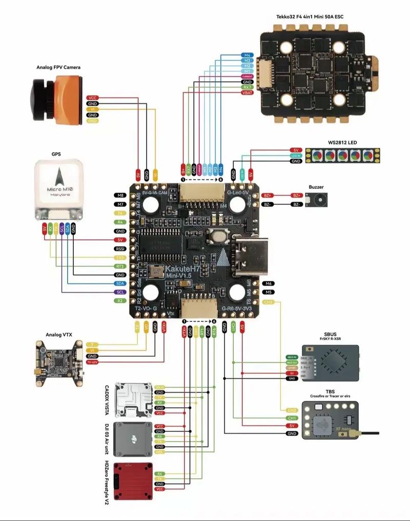 无人机小型控制器如何实现稳定连接？-第1张图片-广州国自机器人