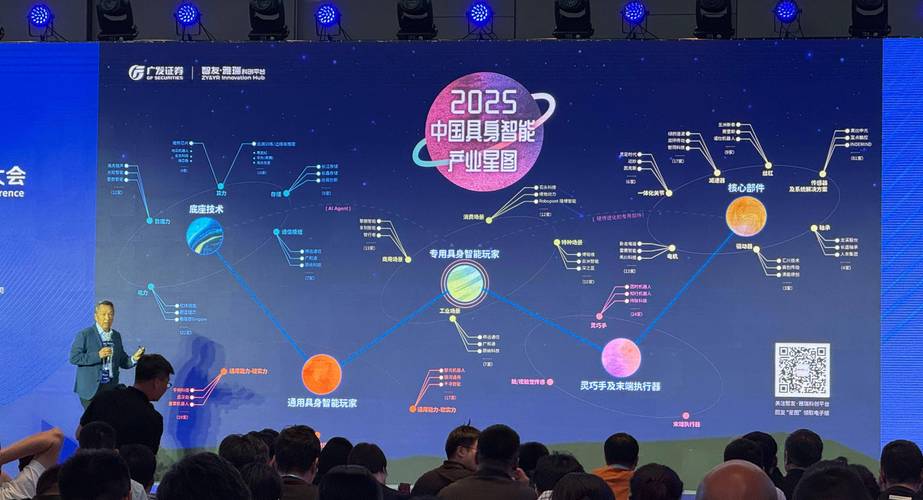 王田苗如何理解人工智能？-第3张图片-广州国自机器人