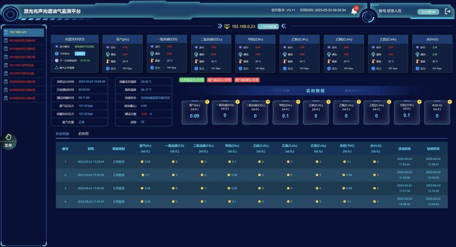 人工智能企业管理系统如何提升管理效能？-第3张图片-广州国自机器人