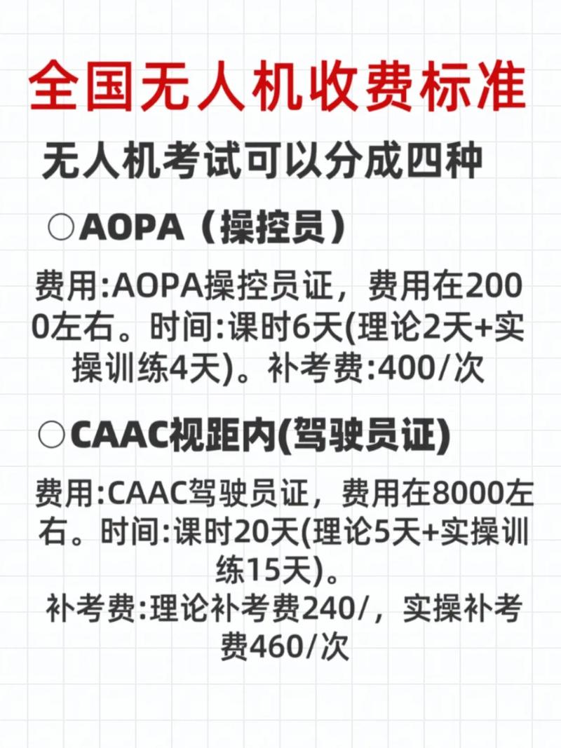 上海无人机驾驶员学费多少？学要多久？-第2张图片-广州国自机器人
