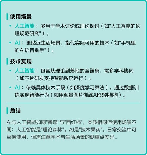 人工智能和机器人究竟有何本质区别？-第1张图片-广州国自机器人