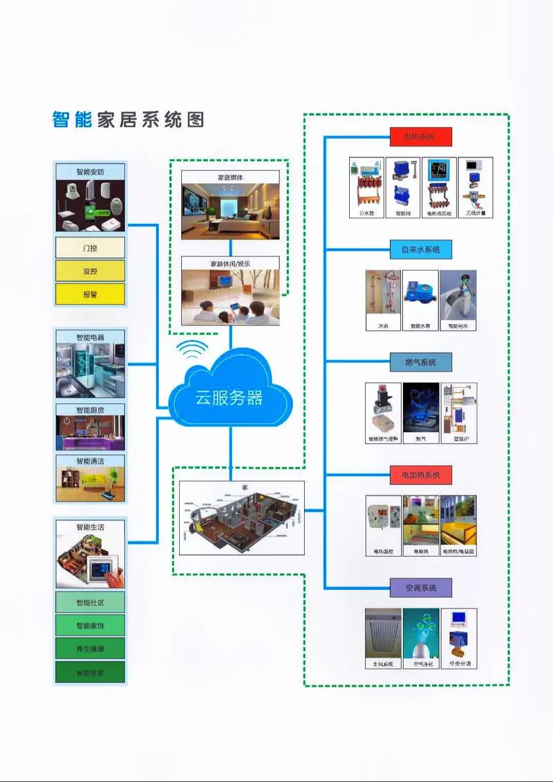 人工智能家具如何盈利？-第2张图片-广州国自机器人
