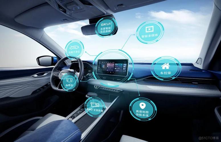 车载安卓AI系统如何赋能智能驾驶？-第3张图片-广州国自机器人