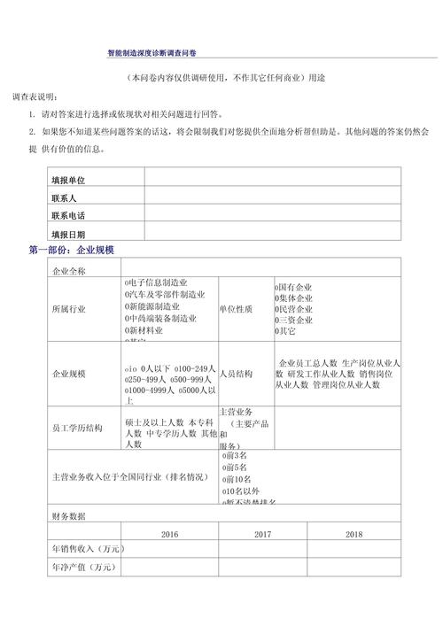 人工智能技术调查问卷-第2张图片-广州国自机器人