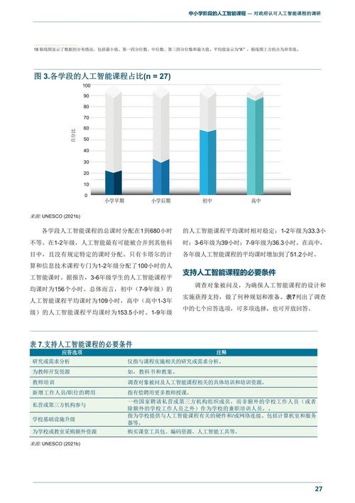 人工智能技术调查问卷-第3张图片-广州国自机器人