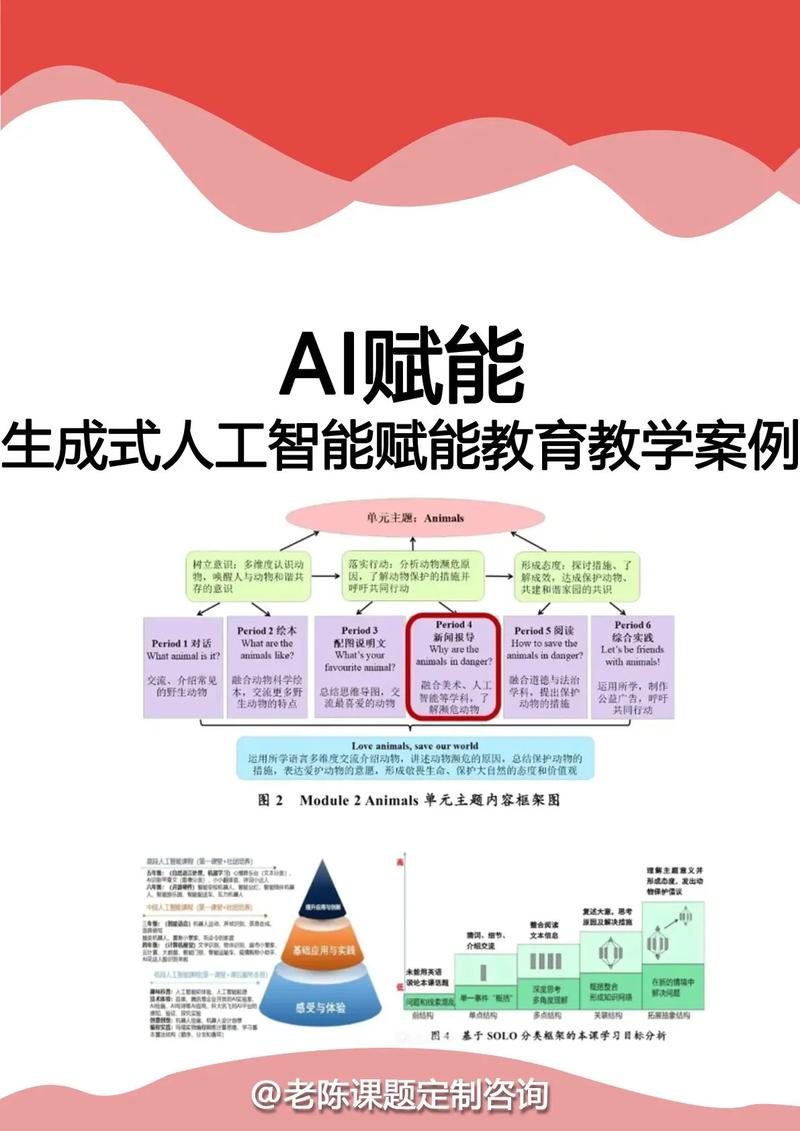 嵌入式人工智能怎么学？入门到实践该掌握哪些？-第1张图片-广州国自机器人
