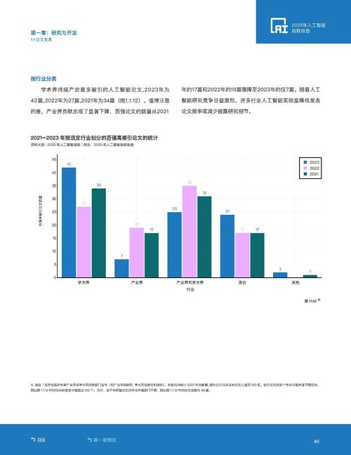 2025年人工智能将如何重塑未来？-第1张图片-广州国自机器人