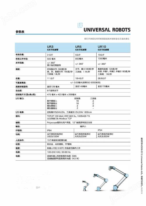 Zenbo机器人功能有哪些?-第1张图片-广州国自机器人 Zenbo机器人功能有哪些?-第1张图片-广州国自机器人