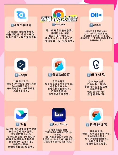 英汉翻译属于人工智能吗？-第3张图片-广州国自机器人