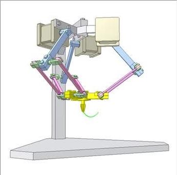 Delta机器人专利有哪些核心技术？-第3张图片-广州国自机器人