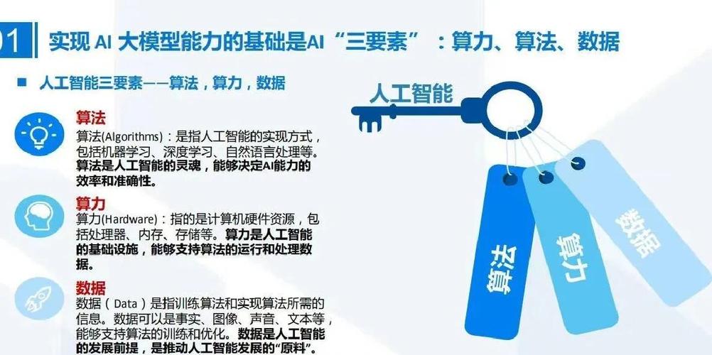 人工智能与人类智能的本质区别是什么?-第2张图片-广州国自机器人 人工智能与人类智能的本质区别是什么?-第2张图片-广州国自机器人