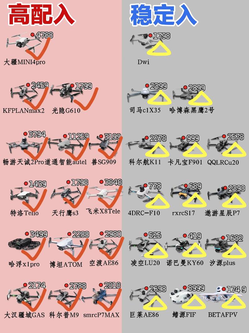 日本无人机图片有何特别说明？-第2张图片-广州国自机器人