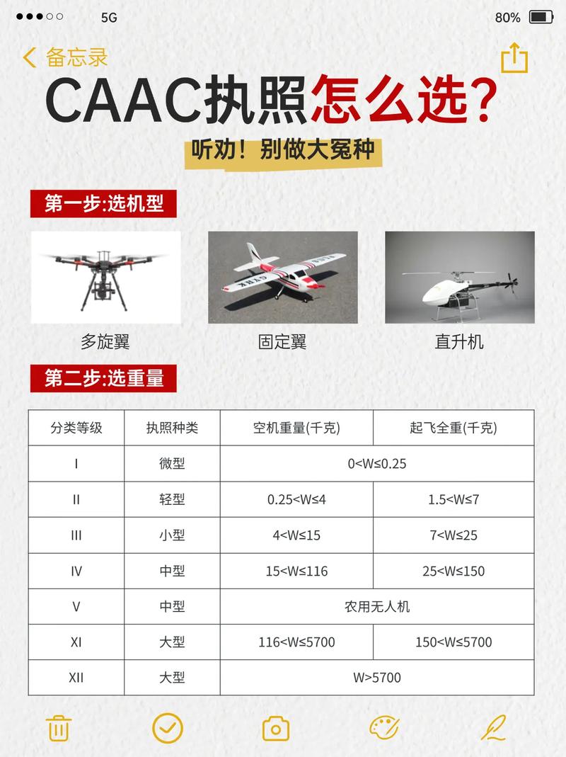 无人机定点飞行精确度如何提升？-第3张图片-广州国自机器人