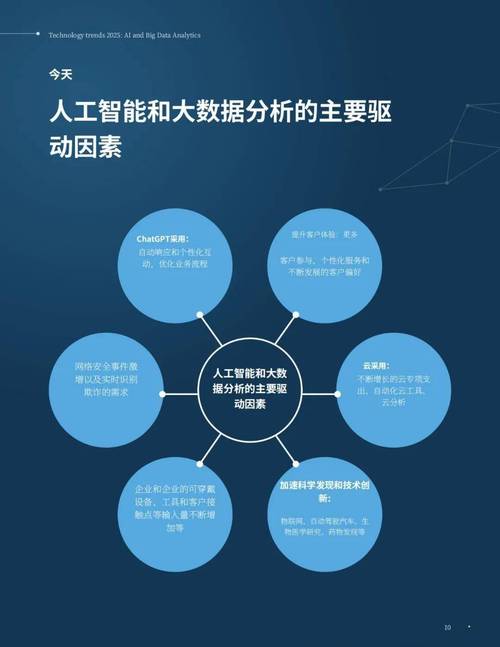 人工智能如何提升相关性分析效率？-第1张图片-广州国自机器人