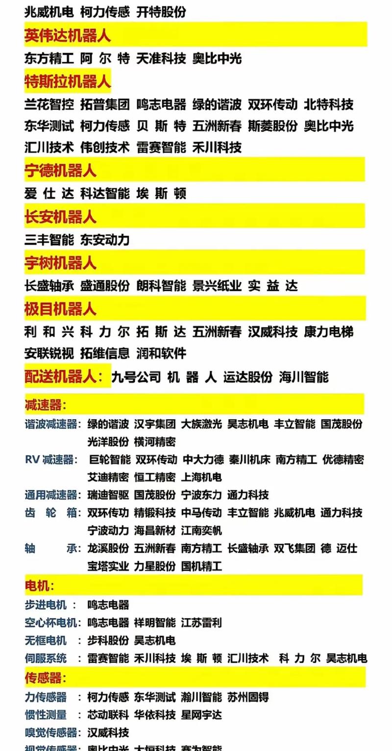 人工智能炒股会怎么样-第1张图片-广州国自机器人 人工智能炒股会怎么样-第1张图片-广州国自机器人