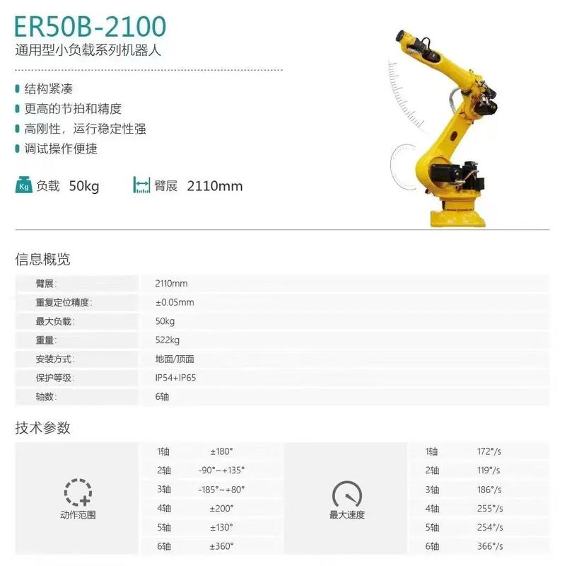 mdraw机器人售价究竟是多少？-第3张图片-广州国自机器人