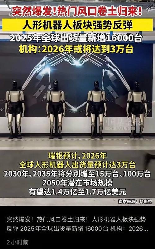 机器人板块2025将如何演绎?-第1张图片-广州国自机器人 机器人板块2025将如何演绎?-第1张图片-广州国自机器人