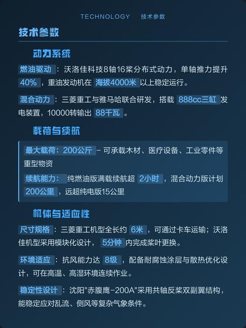 油动力无人机最大装油量是多少？-第2张图片-广州国自机器人
