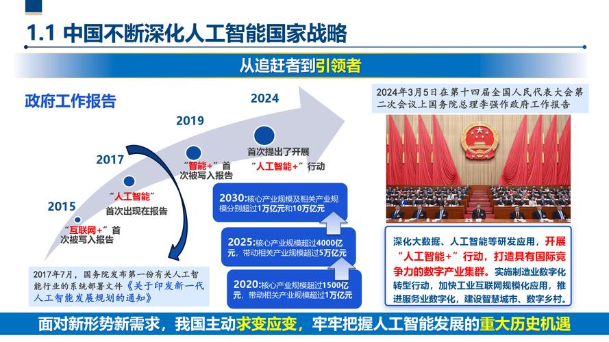 人工智能如何成为国家战略核心？-第3张图片-广州国自机器人