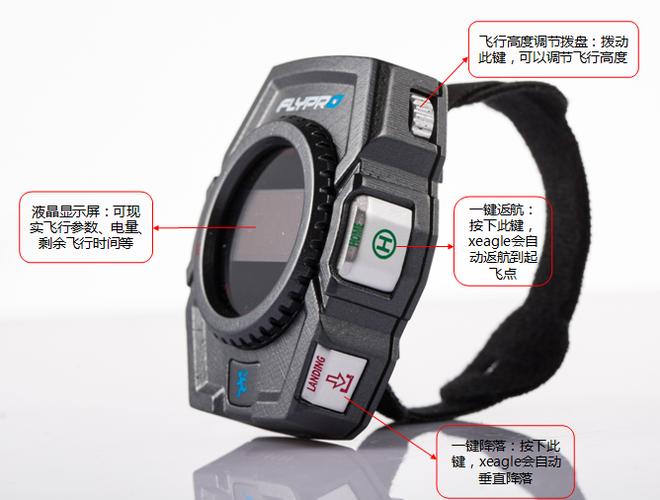 手表控制无人机价格多少？-第2张图片-广州国自机器人