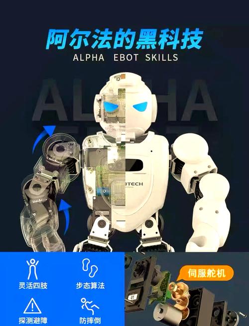 Alpha机器人是什么？-第2张图片-广州国自机器人