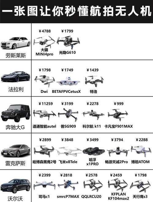 无人机全球品牌哪家强？-第1张图片-广州国自机器人