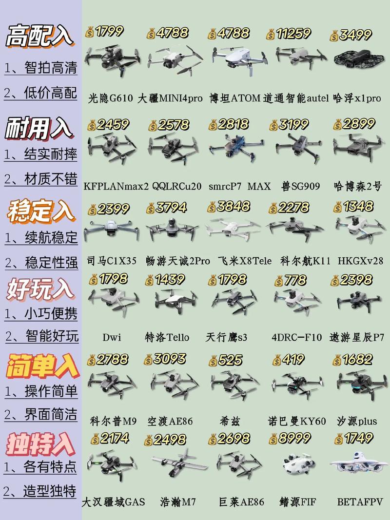 af25b无人机价位-第1张图片-广州国自机器人