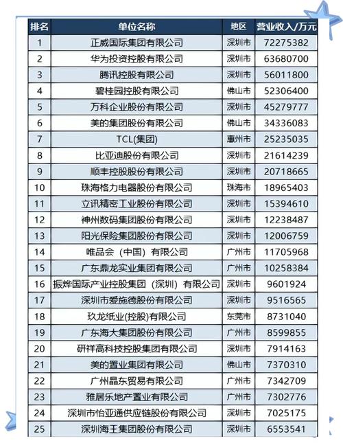 广州人工智能企业名单-第3张图片-广州国自机器人