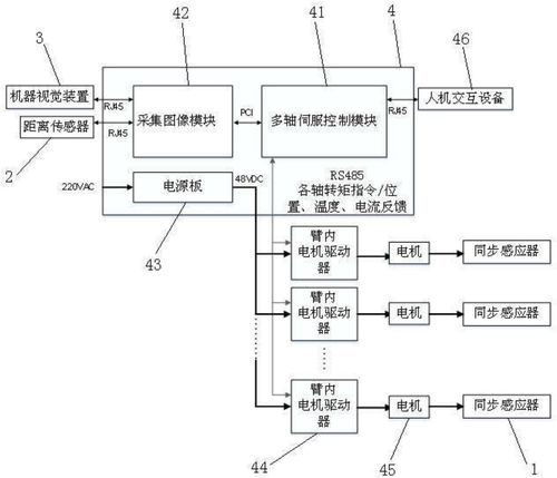Rokid机器人如何实现智能交互与功能？-第2张图片-广州国自机器人