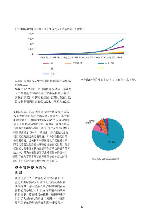 高盛人工智能研究报告-第3张图片-广州国自机器人 高盛人工智能研究报告-第3张图片-广州国自机器人