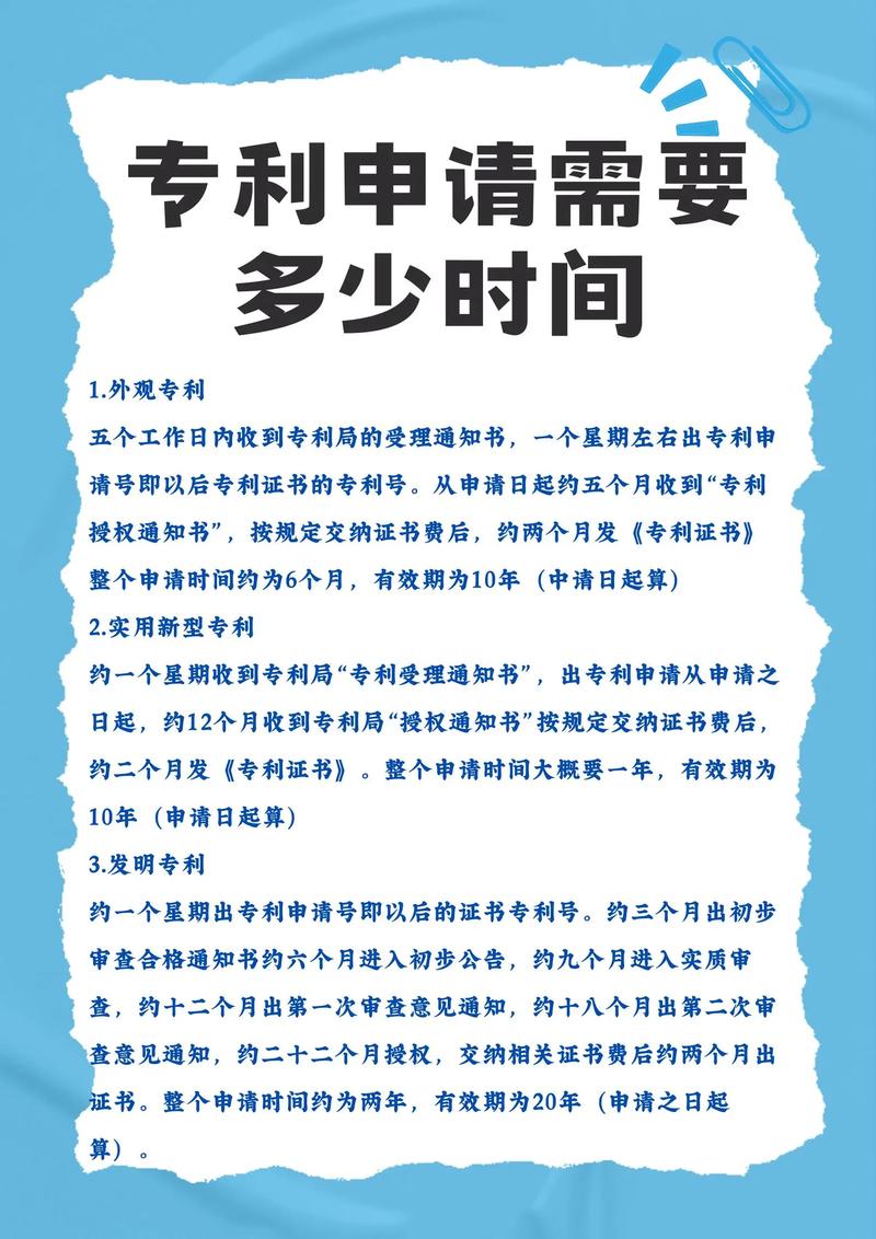 中美人工智能专利申请-第1张图片-广州国自机器人 中美人工智能专利申请-第1张图片-广州国自机器人