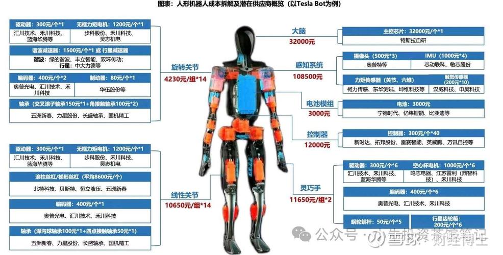 Atlas机器人如何从笨拙走向灵活?-第1张图片-广州国自机器人 Atlas机器人如何从笨拙走向灵活?-第1张图片-广州国自机器人