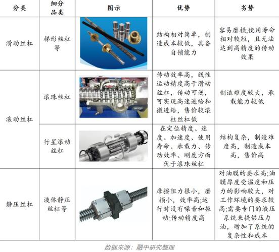 人工智能威胁论有何现实依据？-第2张图片-广州国自机器人