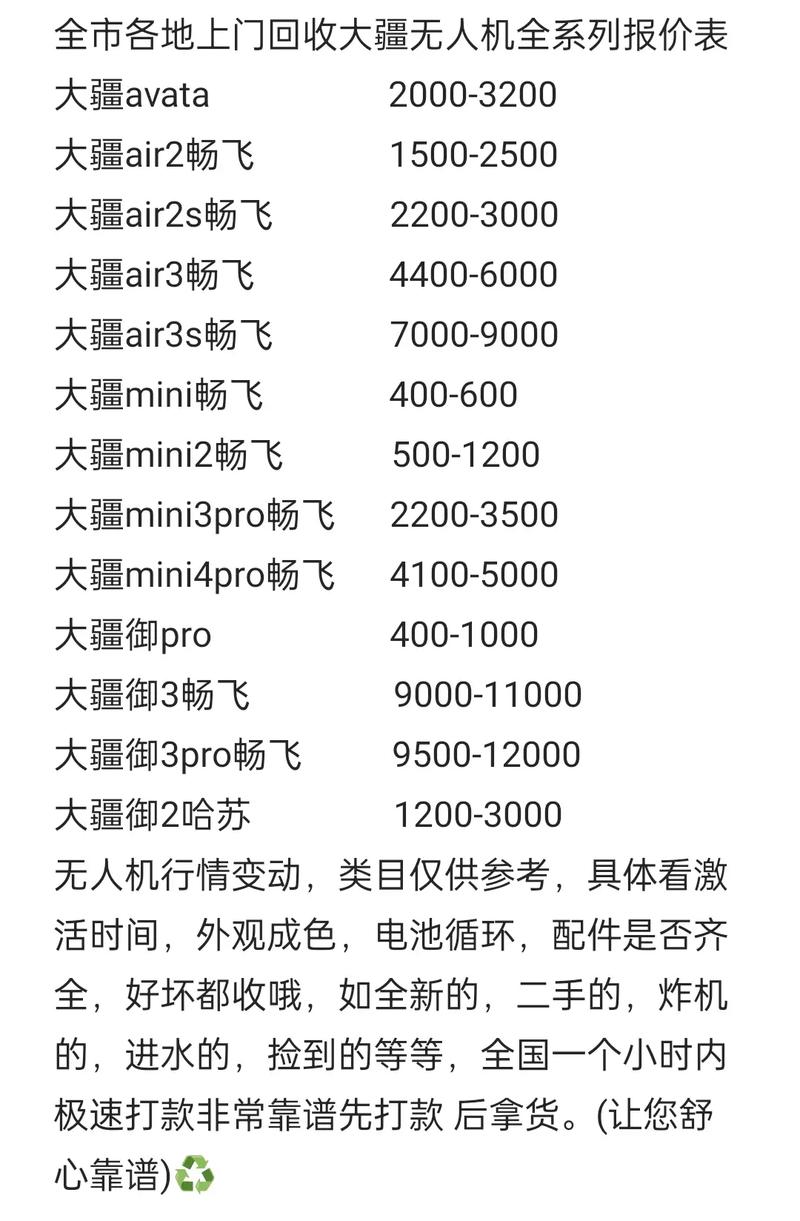 大疆无人机晓低价转卖-第2张图片-广州国自机器人 大疆无人机晓低价转卖-第2张图片-广州国自机器人