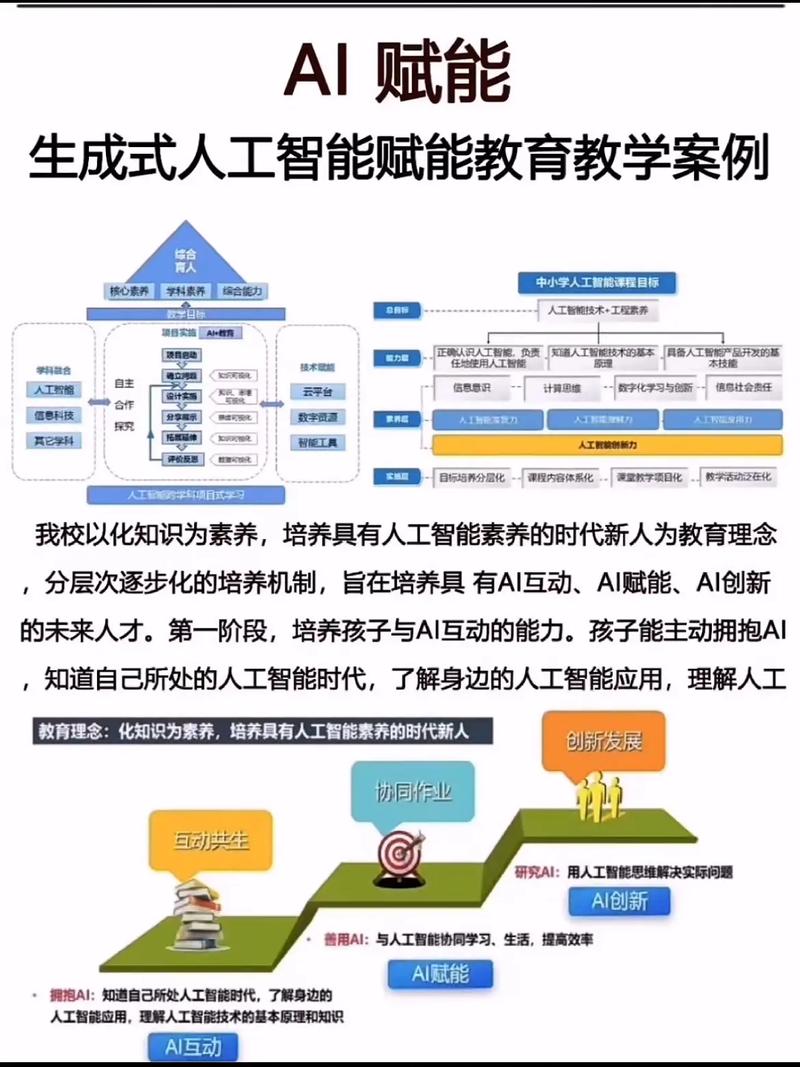 人工智能学软件吗?-第1张图片-广州国自机器人 人工智能学软件吗?-第1张图片-广州国自机器人