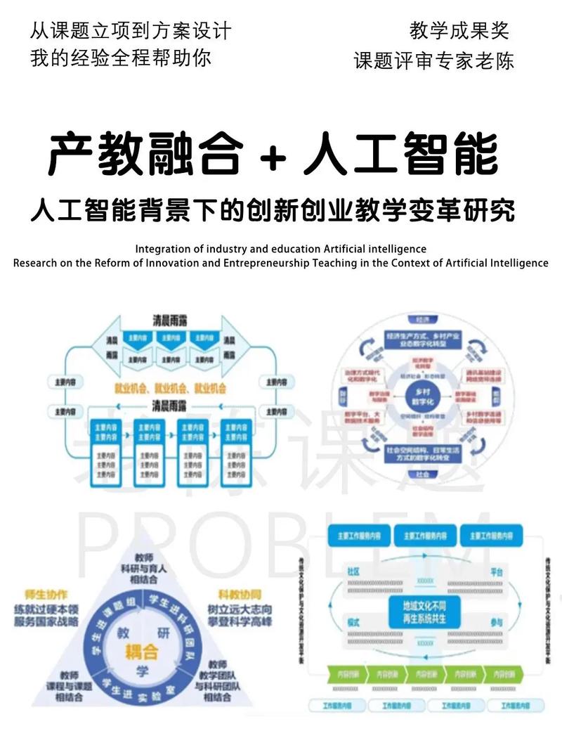 人工智能信息处理机制如何实现?-第1张图片-广州国自机器人 人工智能信息处理机制如何实现?-第1张图片-广州国自机器人