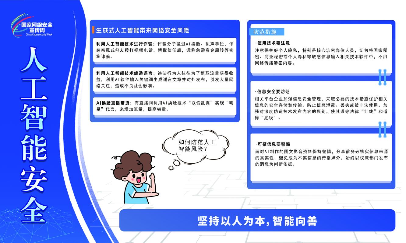 人工智能安全风险如何可控？-第1张图片-广州国自机器人