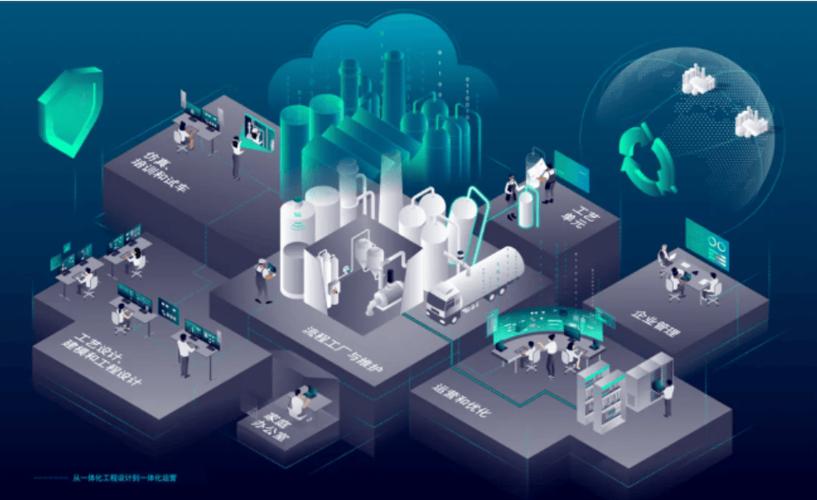 AI如何重塑工业设计新范式？-第2张图片-广州国自机器人