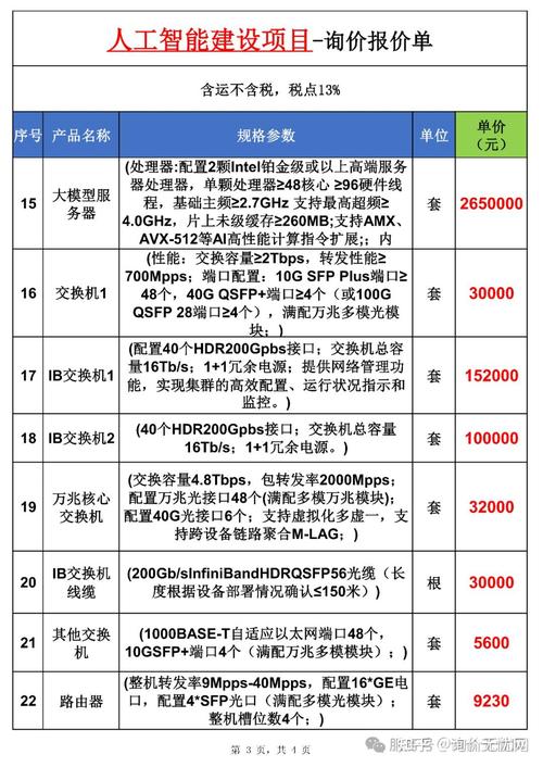 竞价排名中的人工智能-第3张图片-广州国自机器人
