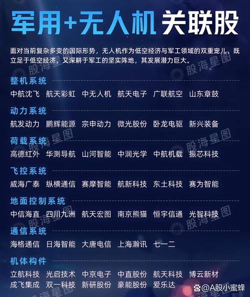 人工智能是否包含无人机？-第3张图片-广州国自机器人