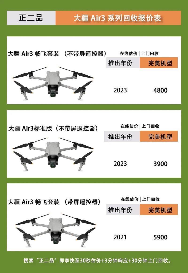 远距离摇控无人机价格-第1张图片-广州国自机器人