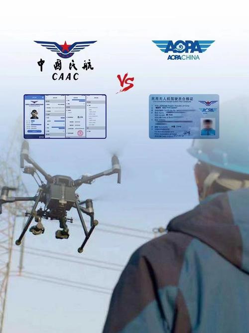 如何考取无人机教练资格证?-第3张图片-广州国自机器人 如何考取无人机教练资格证?-第3张图片-广州国自机器人