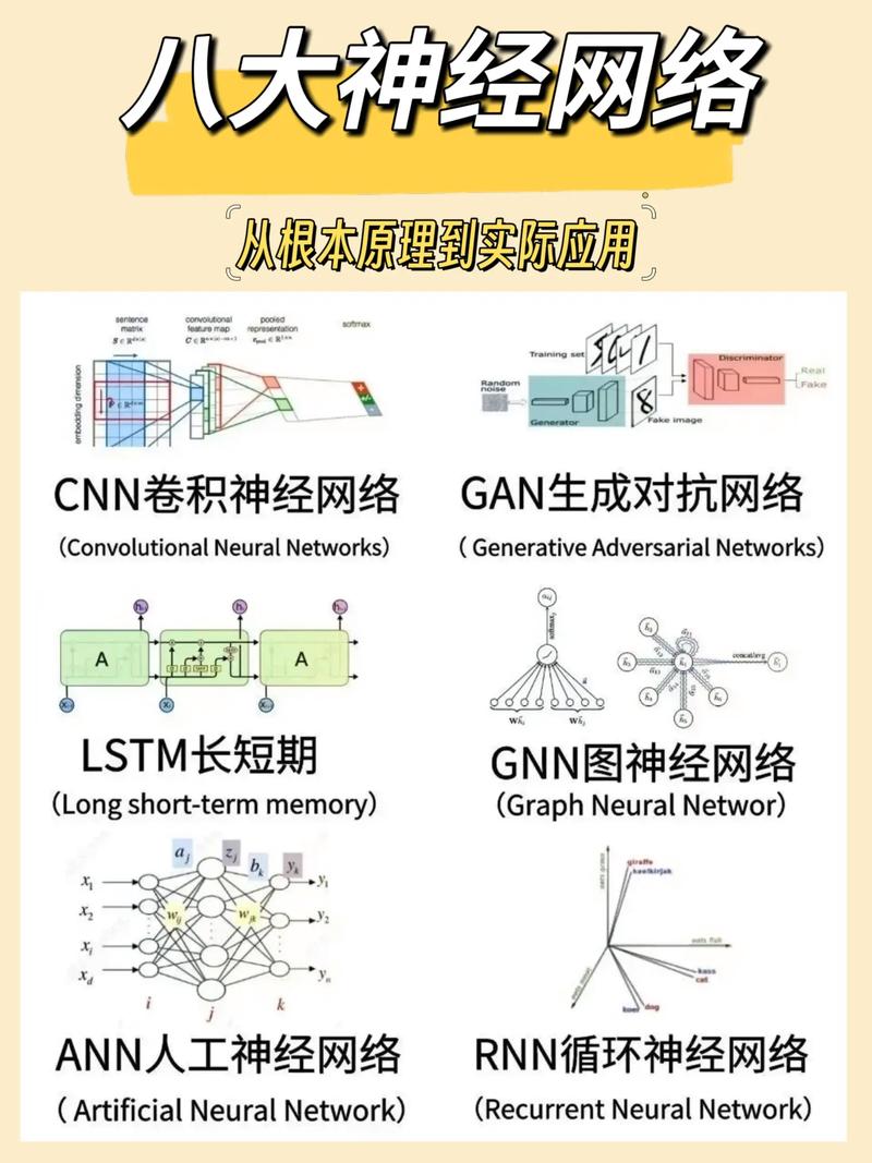 神经网络如何引领人工智能新突破？-第1张图片-广州国自机器人