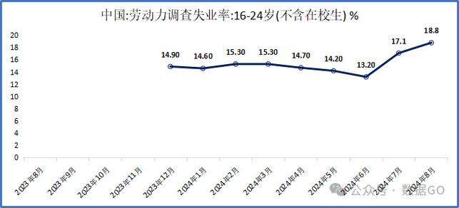 AI会加剧失业危机吗？-第1张图片-广州国自机器人
