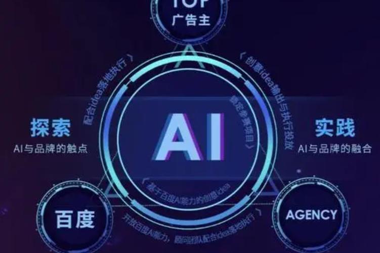 人工智能 百度中应用-第1张图片-广州国自机器人 人工智能 百度中应用-第1张图片-广州国自机器人