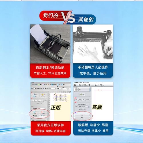 机器人机器手如何精准翻页？-第1张图片-广州国自机器人