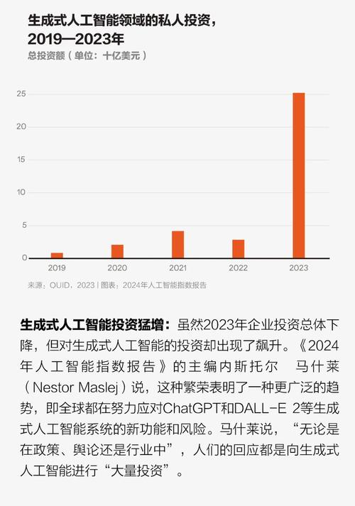 AI技术会让人类失业吗?-第2张图片-广州国自机器人 AI技术会让人类失业吗?-第2张图片-广州国自机器人