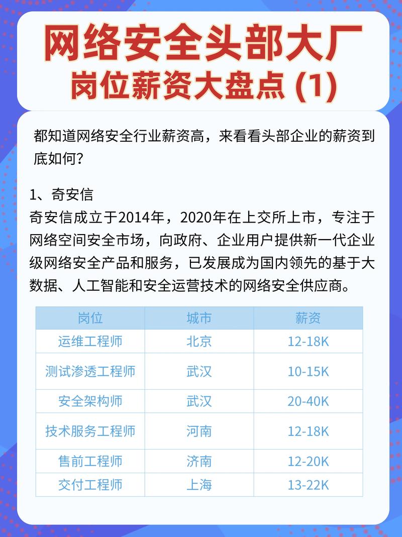 互联网人工智能工资水平究竟如何？-第3张图片-广州国自机器人
